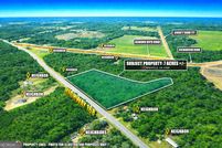 Property for sale in Berrien County, Georgia