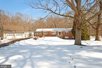 Property for sale in Calvert County, Maryland