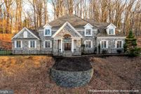 Property for sale in Dauphin County, Pennsylvania