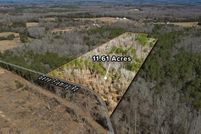 Property for sale in Anderson County, South Carolina