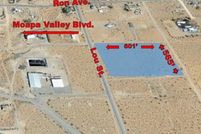Property for sale in Clark County, Nevada