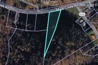 Residential Property for sale in Mingo County, West Virginia