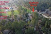 Property for sale in Saint Tammany Parish, Louisiana