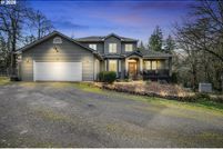 Property for sale in Linn County, Oregon