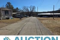 Property for sale in Henry County, Virginia