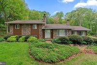 Property for sale in Harford County, Maryland