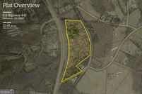 Commercial Property for sale in Jackson County, Georgia