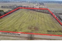 Property for sale in Dyer County, Tennessee