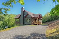 Property for sale in Rabun County, Georgia