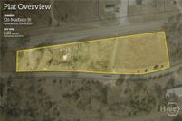 Undeveloped Land for sale in Jackson County, Georgia