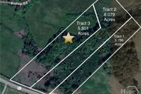 Property for sale in Banks County, Georgia