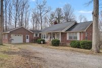 Residential Property for sale in Macon County, Tennessee