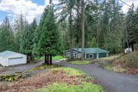 Property for sale in Clackamas County, Oregon