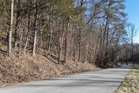 Property for sale in Union County, Tennessee