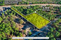 Property for sale in Burke County, Georgia