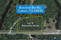 Property for sale in Sussex County, Virginia