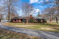 Property for sale in Pickens County, Georgia