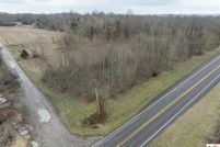 Property for sale in Metcalfe County, Kentucky