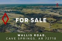 Property for sale in Benton County, Arkansas