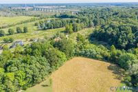 Property for sale in Chesterfield County, Virginia