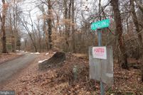 Property for sale in Charles County, Maryland