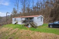 Property for sale in Hawkins County, Tennessee