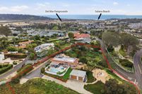 Property for sale in San Diego County, California
