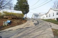 Property for sale in Prince William County, Virginia