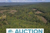 Property for sale in Giles County, Virginia