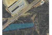 Property for sale in Henry County, Tennessee