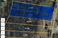Property for sale in Macon County, Tennessee