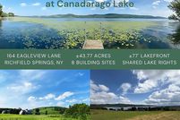 Waterfront Property for sale in Otsego County, New York