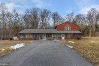 Property for sale in Berks County, Pennsylvania