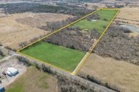 Property for sale in McLennan County, Texas