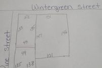 Lakefront Property for sale in Iosco County, Michigan