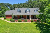 Property for sale in Madison County, Tennessee