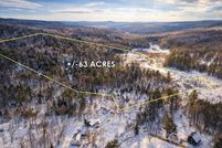 Property for sale in Sullivan County, New Hampshire