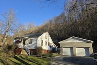 Property for sale in Boone County, West Virginia