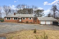 Property for sale in Loudoun County, Virginia