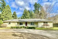 Property for sale in Clackamas County, Oregon