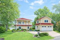 Lakefront Property for sale in Queen Annes County, Maryland