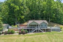 Property for sale in Buncombe County, North Carolina