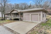 Residential Property for sale in Leavenworth County, Kansas