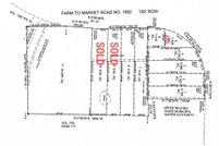 Property for sale in Anderson County, Texas