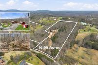 Property for sale in Hall County, Georgia