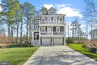 Property for sale in Sussex County, Delaware