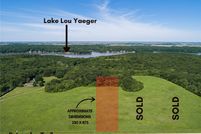 Property for sale in Montgomery County, Illinois