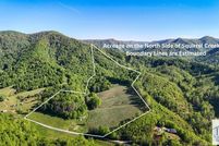 Property for sale in Patrick County, Virginia