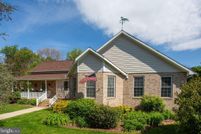 Property for sale in Augusta County, Virginia