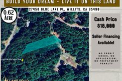 Property for sale in Mendocino County, California